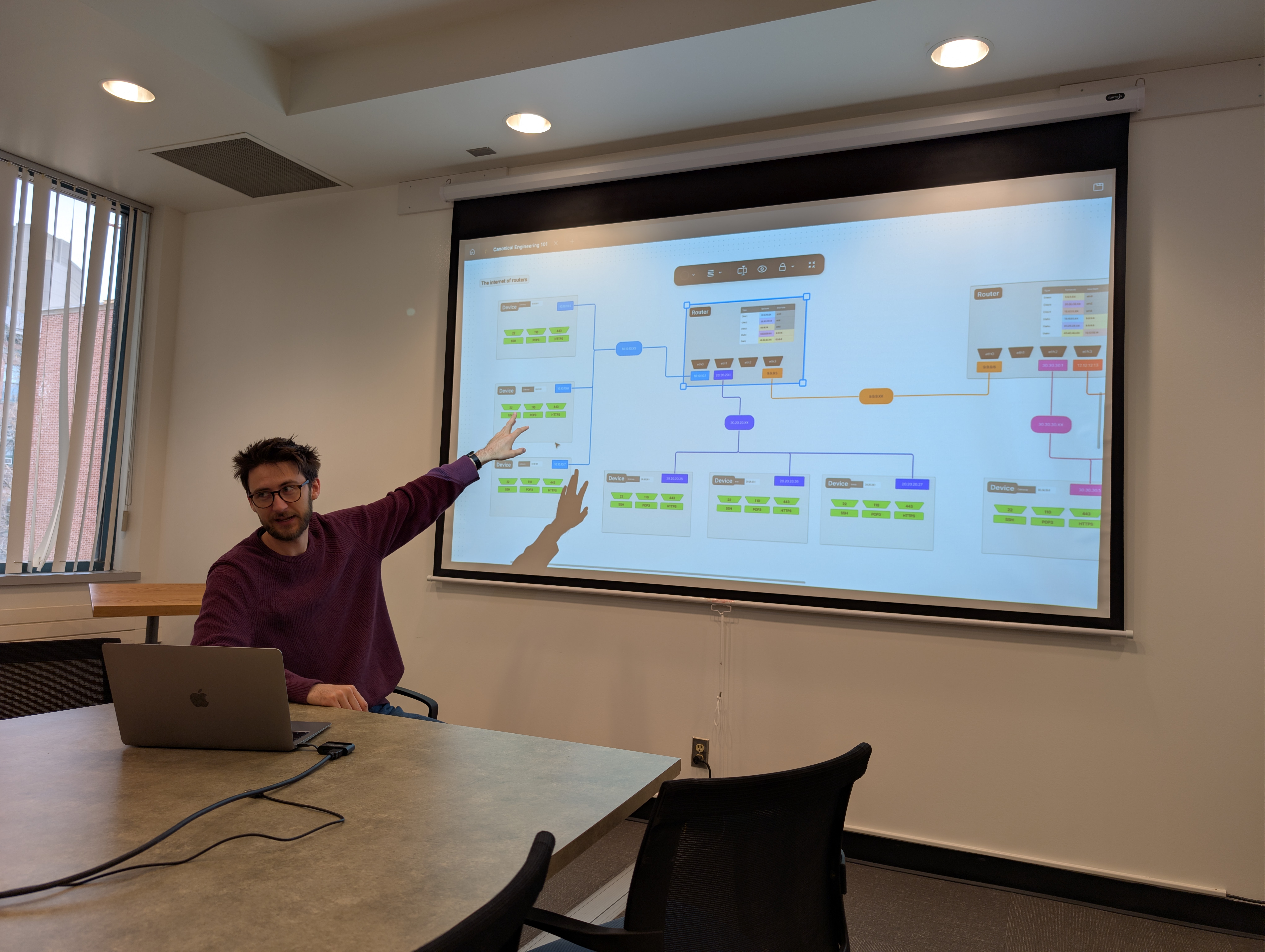 Photo of me presenting a workshop